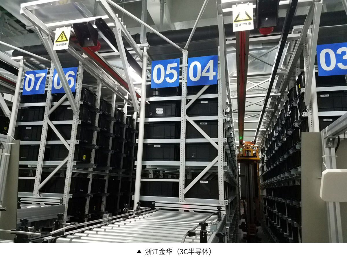 立體倉庫 立體倉庫