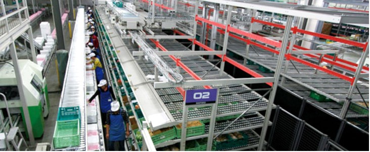 揀選系統(tǒng) 揀選系統(tǒng)